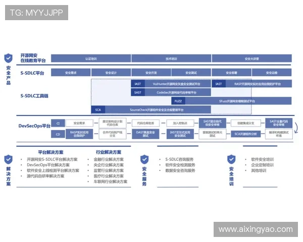 亚博YB正规官网快速存取款流程，保障资金安全高效到账