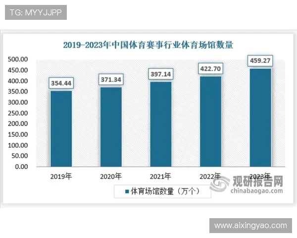亚博体育游戏：多样化体育项目覆盖满足不同玩家的需求