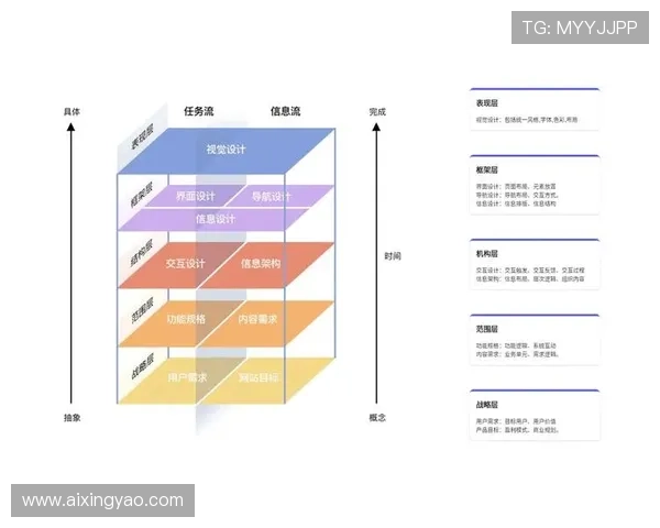 开云体育 官网：注册享受独家优惠和优质用户体验的最佳入口