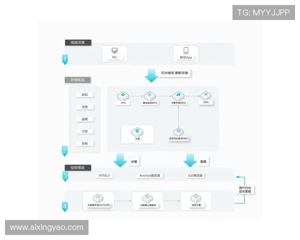 亚星娱乐网址官方地址访问遇到问题怎么办，详细解决方案介绍
