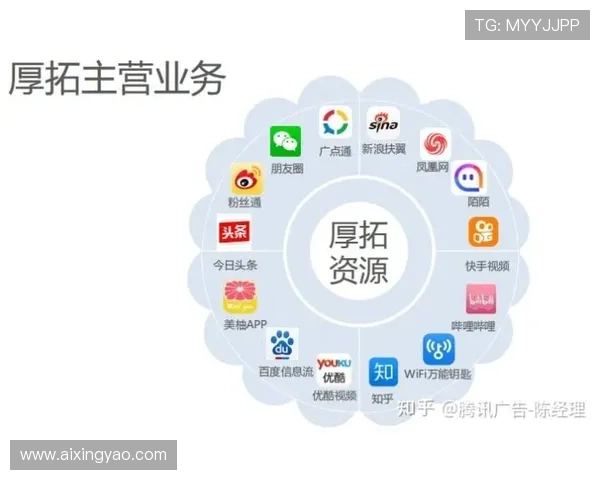 亚星平台怎么样:平台优势与潜在风险全面评估 亚星平台怎么样:平台优势与潜在风险全面评估