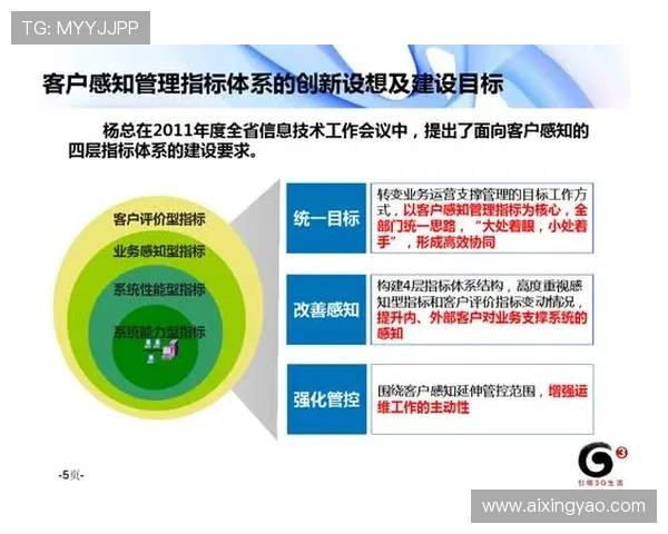 亚星手机官网售后服务与客户支持体系全面升级 亚星手机官网售后服务与客户支持体系全面升级