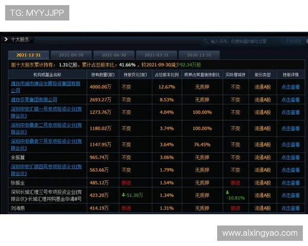 亚星游戏官方最新公告带你了解游戏最新动态与活动内容