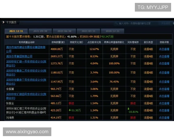 亚星游戏平台怎么样:用户口碑与社区互动情况分析 亚星游戏平台怎么样:用户口碑与社区互动情况分析