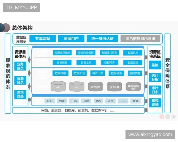 亚星管理平台官网首页：提升企业运营效率的管理平台功能全面介绍