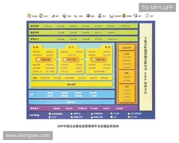 亚星管理网登录入口手机版方便快捷,助您随时随地掌握企业管理最新动态 亚星管理网登录入口手机版方便快捷,助您随时随地掌握企业管理最新动态