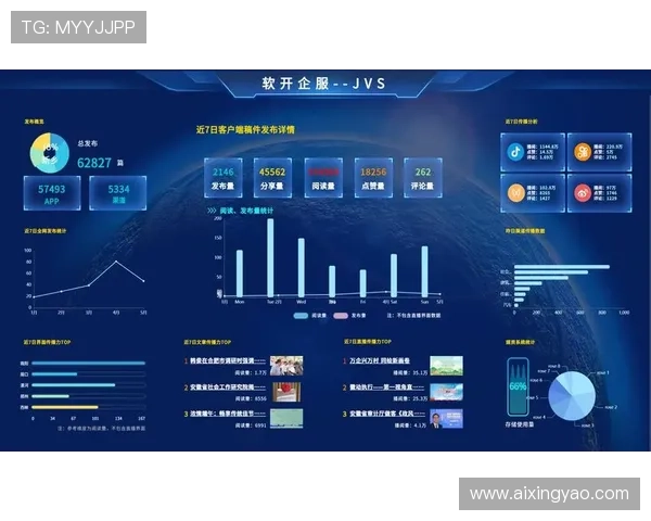 亚星会员管理数据分析与报告功能详解助力游戏运营策略优化 亚星会员管理数据分析与报告功能详解助力游戏运营策略优化
