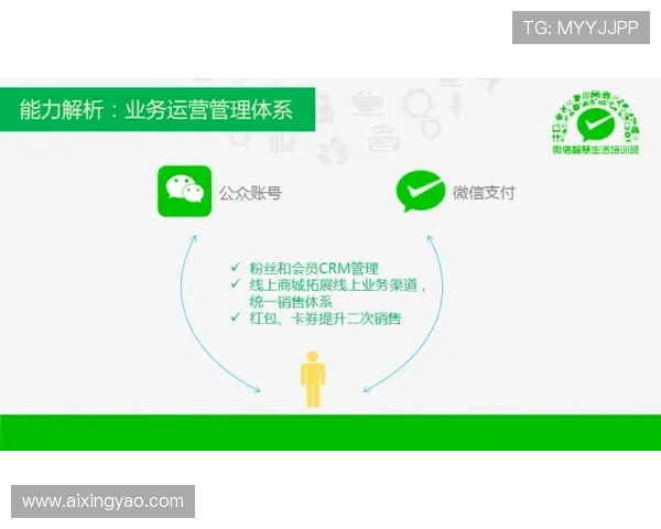 亚星在线注册登录遇到问题怎么办详细解决方案推荐