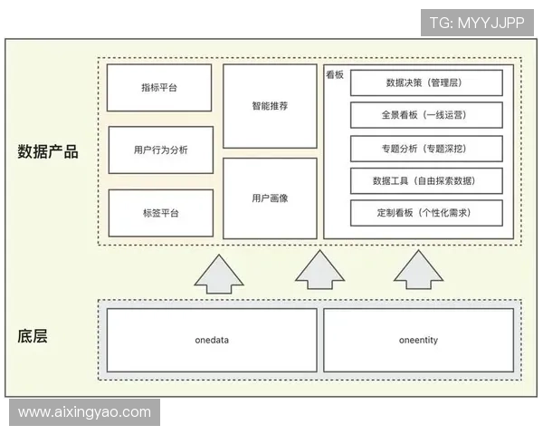 亚星娱乐手机登录不了的原因分析与快速解决方法详解 亚星娱乐手机登录不了的原因分析与快速解决方法详解