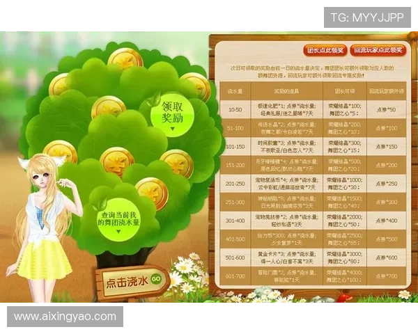 亚星娱乐平台最新优惠活动详细介绍助你轻松赢取丰厚奖励 亚星娱乐平台最新优惠活动详细介绍助你轻松赢取丰厚奖励