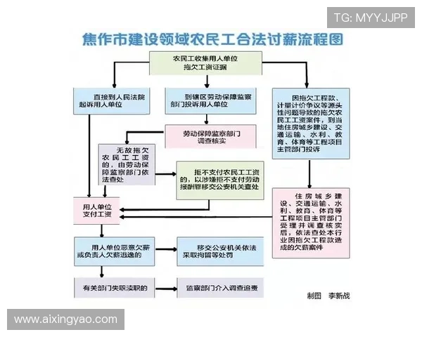 亚星总部投诉电话详细联系方式及最新投诉流程指南