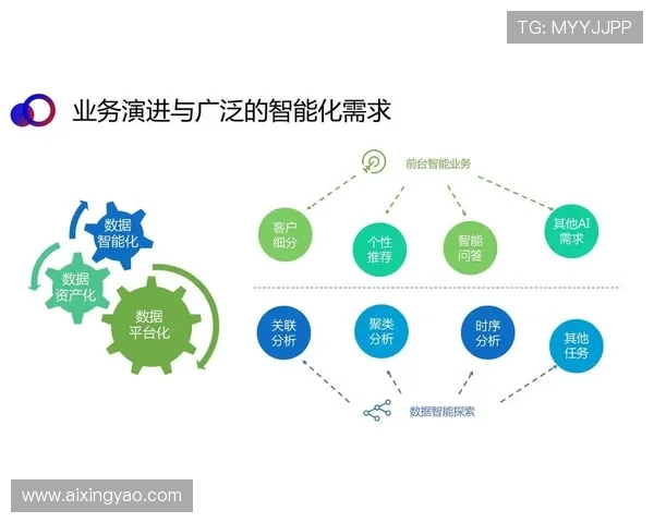 亚星2222最新资讯与详细介绍，全面解析其产品特点与市场前景